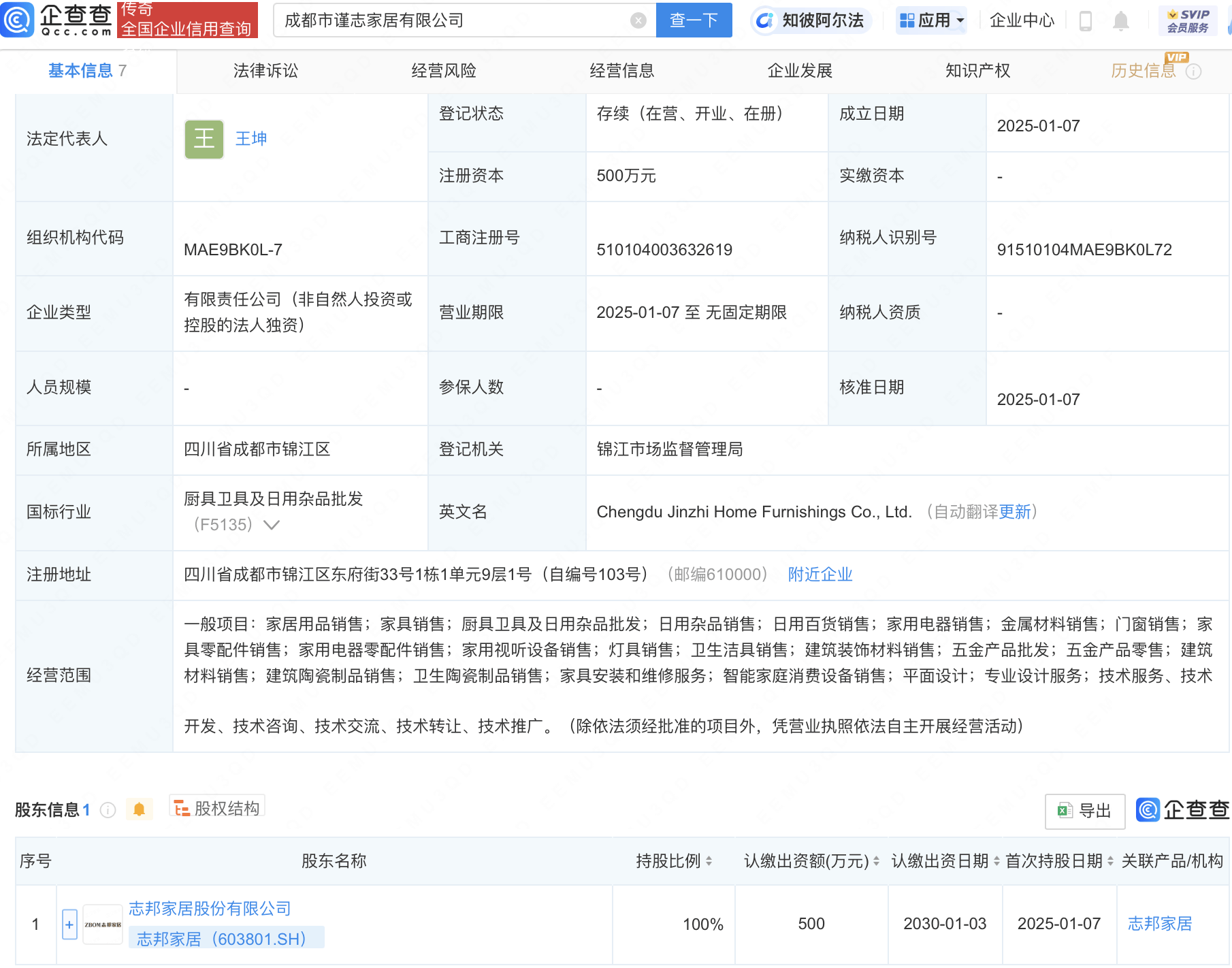志邦家居全資子公司成都市謹(jǐn)志家居成立，涉足家用電器銷售:電器銷售公司