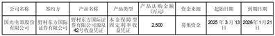 國光電器股份有限公司 關(guān)于使用暫時閑置募集資金進行現(xiàn)金管理的進展公告:電器銷售有限公司
